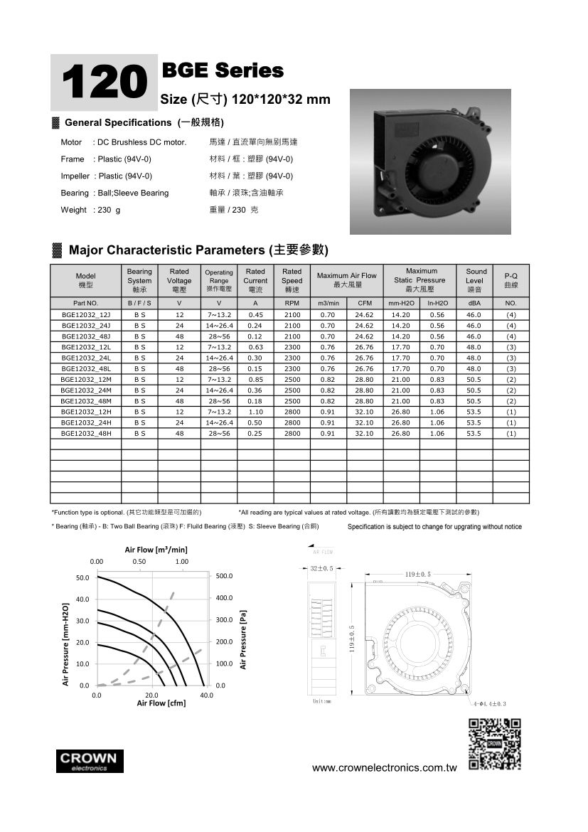 12032 Blower Motor Cooling Fan