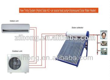 hybrid Trinity System solar Air Conditioner,solar powered air conditioner