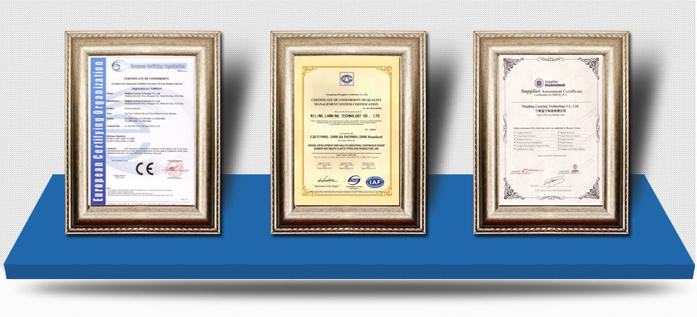 certificates