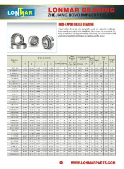 01 INCH-TAPER ROLLER BEARING 1988/1922 15112/15245