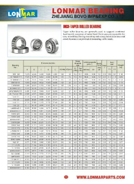 01 INCH-TAPER ROLLER BEARING 1988/1922 15112/15245