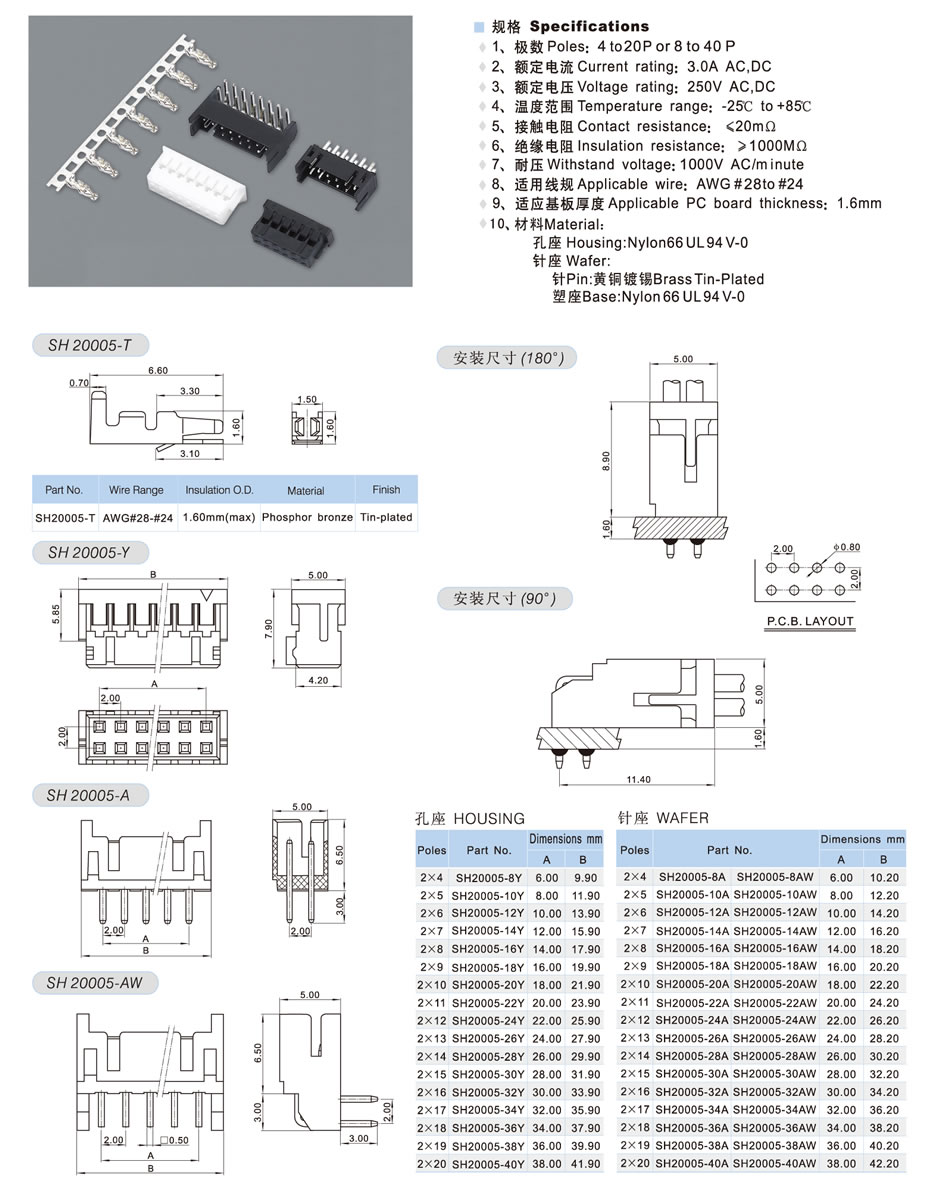 SH20005-PHD-1