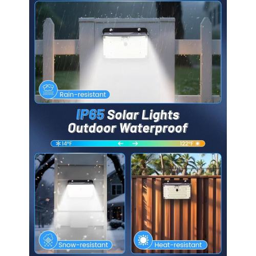 Iluminación LED brillante de 80W para Offound