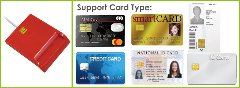 USB Single Smart Card Reader (support ID/ATM/IC/CAC/Credit Card)