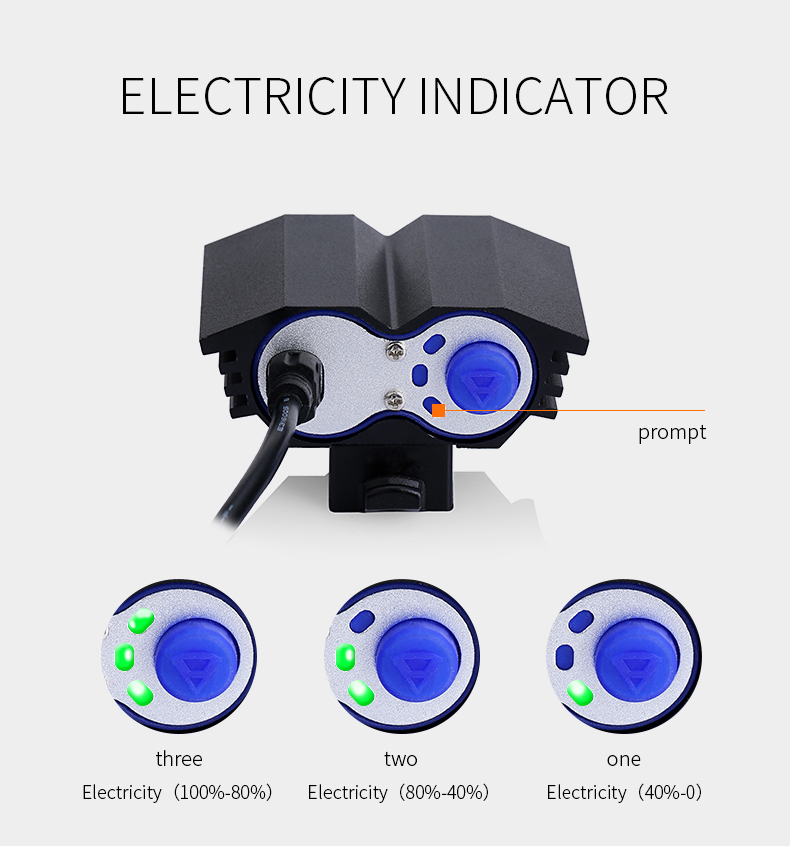 Led Bike Lamp 