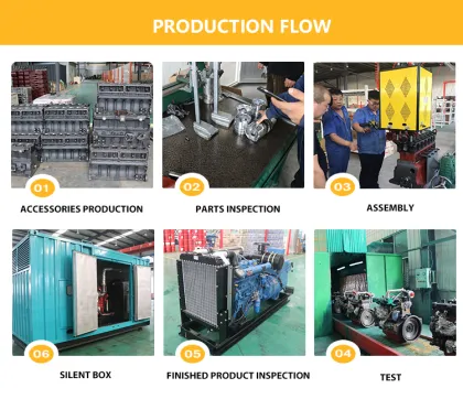 Generac 400kw 550kva Generator Prices