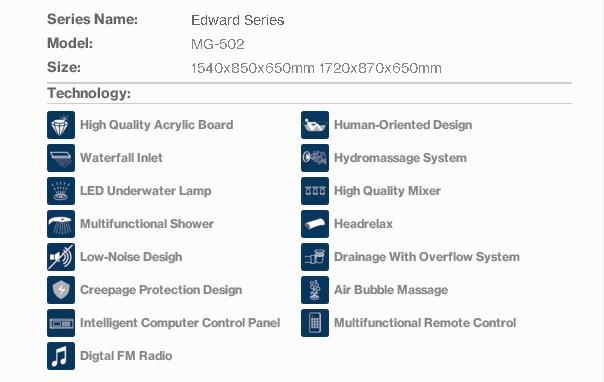 Low-Noise Design Massage Bathtub