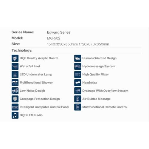 Intelligente Computer Control Panel-Innenwanne