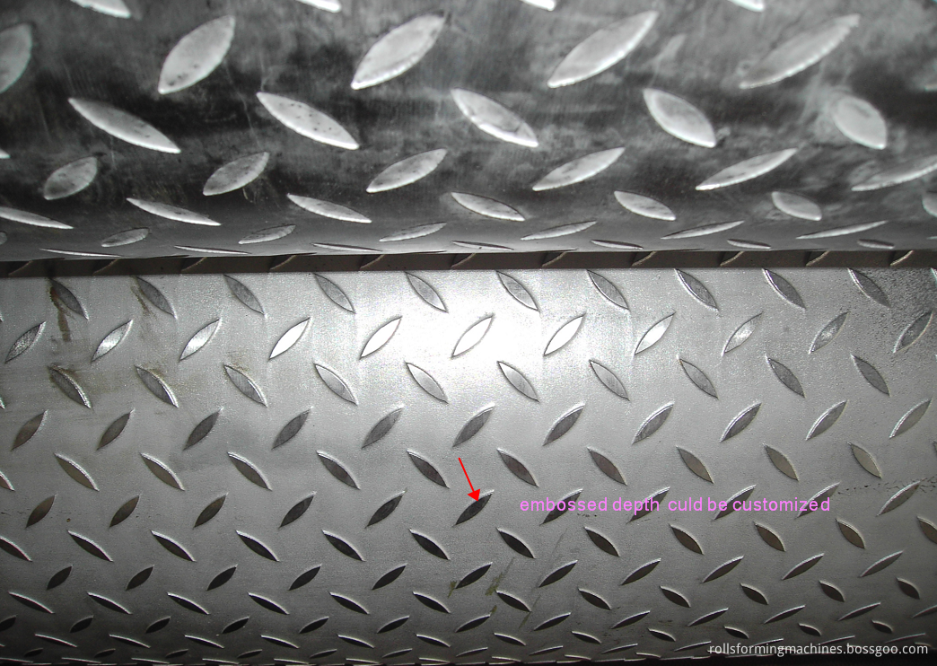 embossing roller