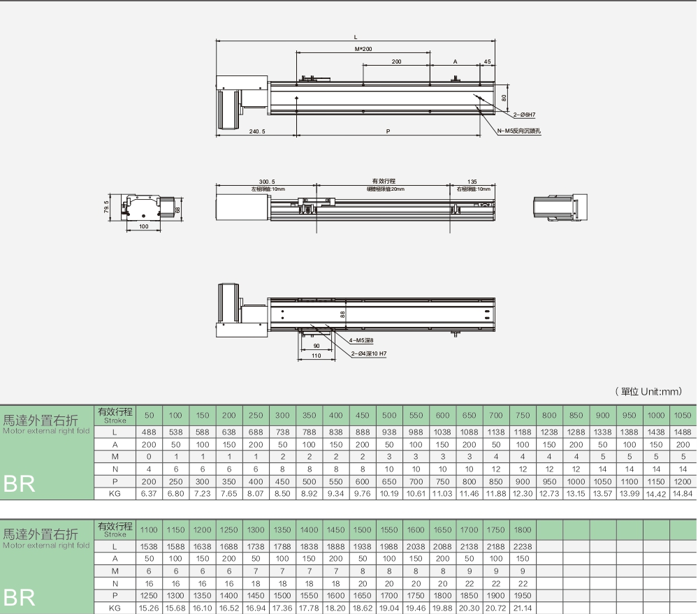 Linear Guide High Precision