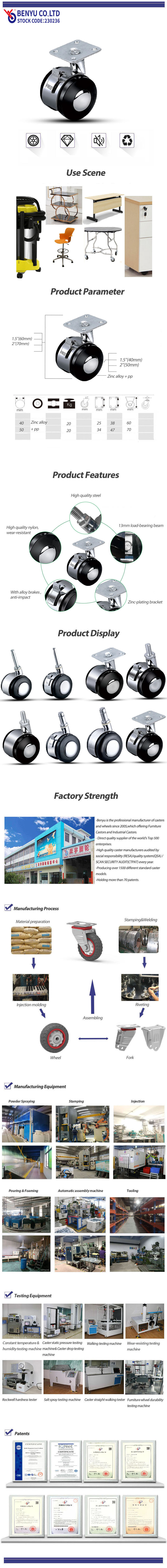 Vintage Furniture Casters