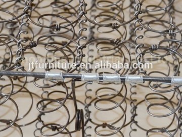 Rahat ve kaliteli yatak sıkıştırılmış Bonnell Bahar (BS01)