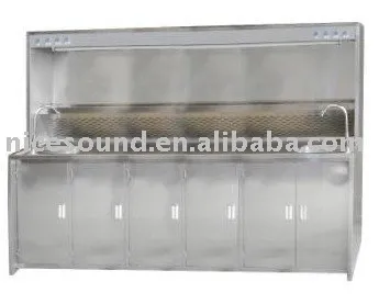 double-person operation pathology Biopsy table