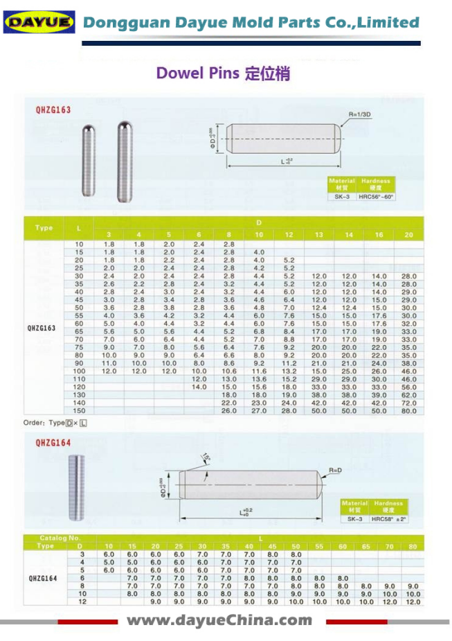 Dowel Pins are Manufactured According to JIS Standards