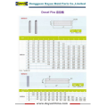 Dowel Pins are Manufactured According to JIS Standards