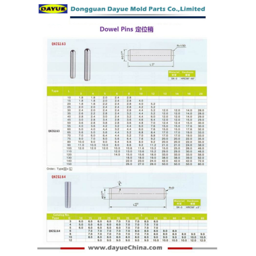 Pin Dowel Dibuat Mengikut Piawaian JIS