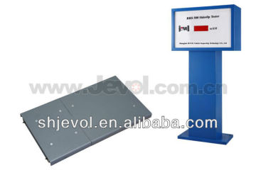 Vehicle Sideslip Tester