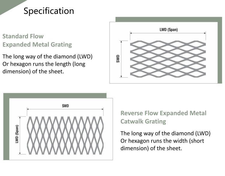 Diamond hole aluminum metal mesh