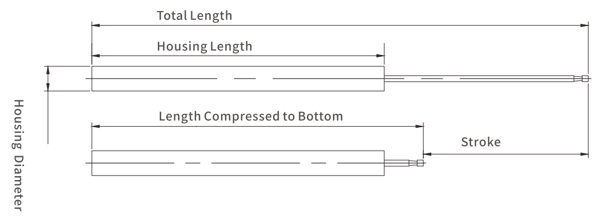 soft close slide damper