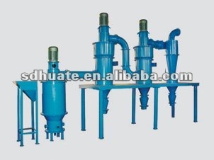 Series HS Pneumatic Jet Mill