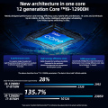 XCY Intel Core i9-12900HDDR4 미니 PC