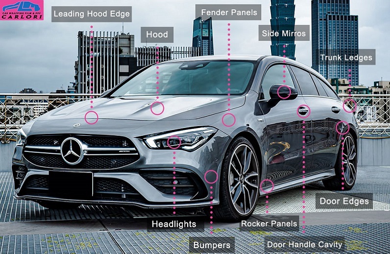 Ceramic Paint Protection Film