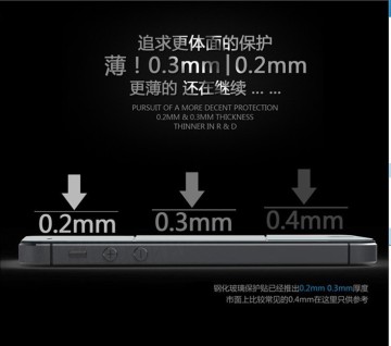 The Tempered Glass Protector Film for Phone