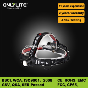 New plastic Head light headlamp from Ningbo factory