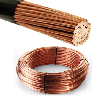 99.9% Pure Bare Copper Cable Wire - High Tensile Electrical Conductive Copper Wire