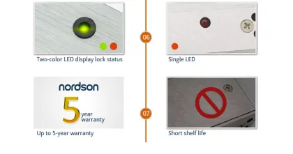 RFID Access Control Electronic Security Door Electronic Lock