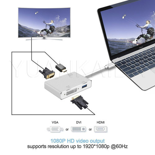 USB Type-C to HDMI Multiport Adapter