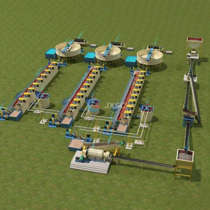 Lead Zinc Ore Beneficiation Plant Manufacturer