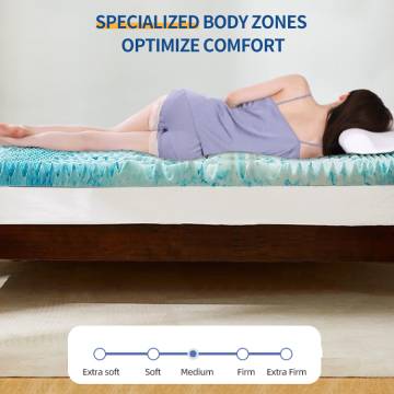 Cold Gel Memory Foam Mattress