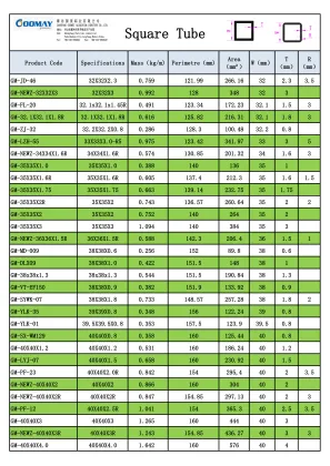 Energy Saving DIY aluminium window frames aluminium frame