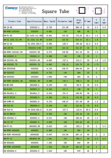 Energy Saving DIY aluminium window frames aluminium frame