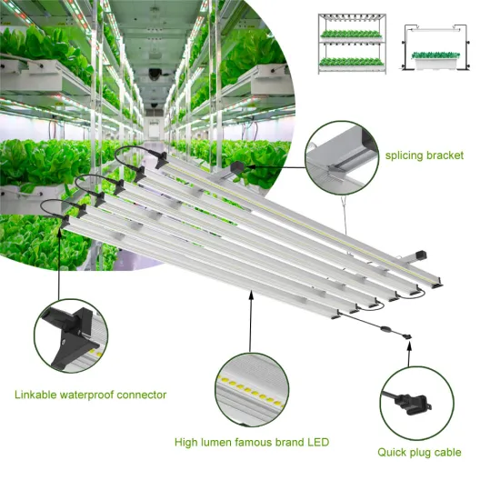 High Power LED Plant Grow Light Strip - Wholesale Future Light Clone Veg LED Bar Light