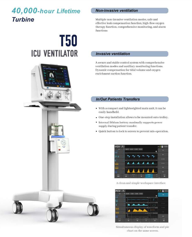T50 1
