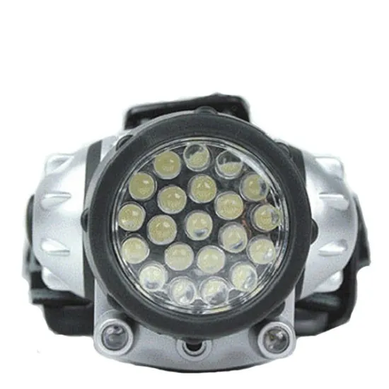 High Power Headlamp (CE&RoHS)