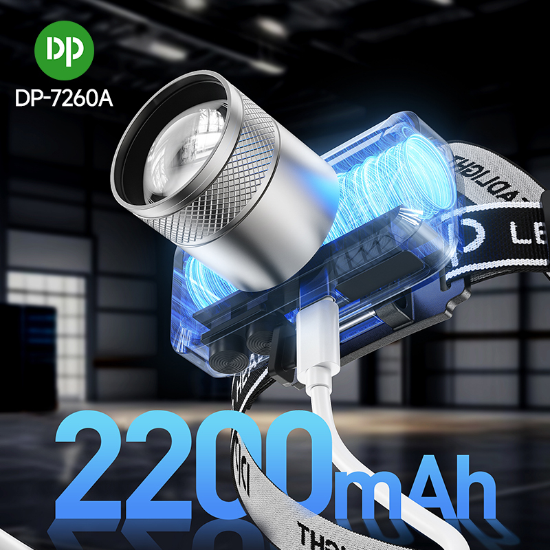 High Lumen Rechargeable LED Headlamp Headlight Adjustable Rotatable