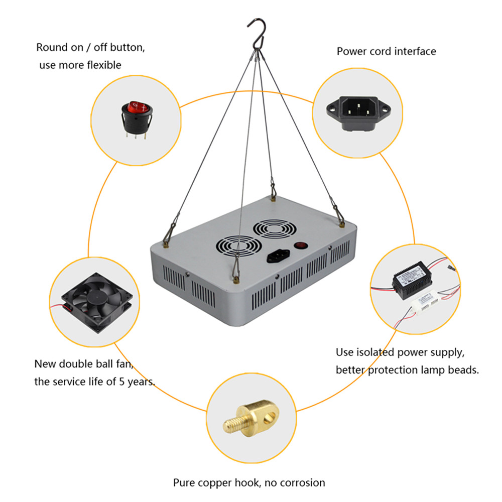 1500W Grow Lamp For Indoor Greenhouse Hydroponic