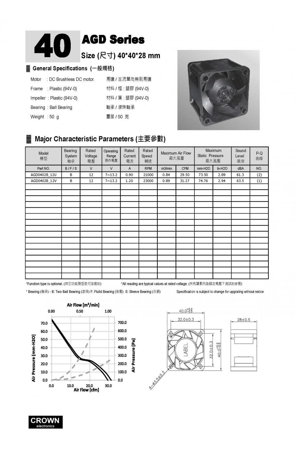 4028 DC DC cooling Business 