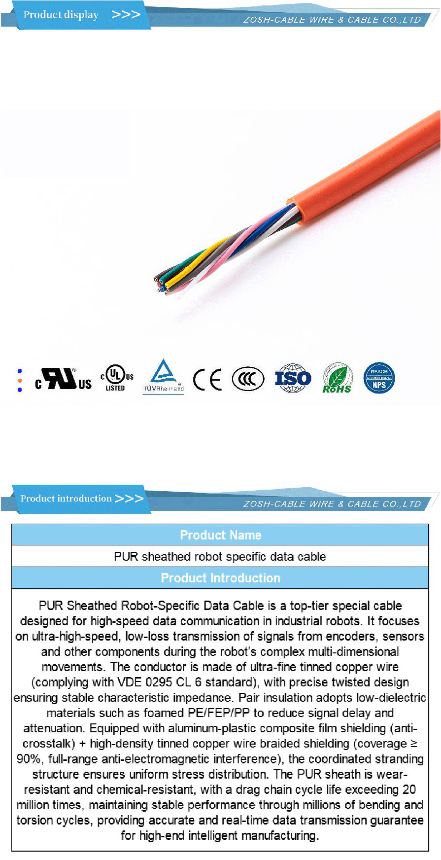 Robot cable (anti-torsion)-xiangqing1-ZS019