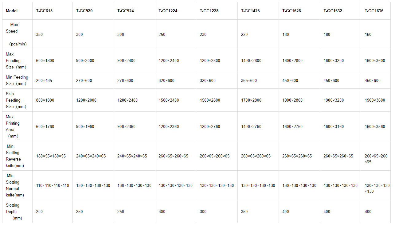 Vacuum Transferring Flexo Printing Machine 