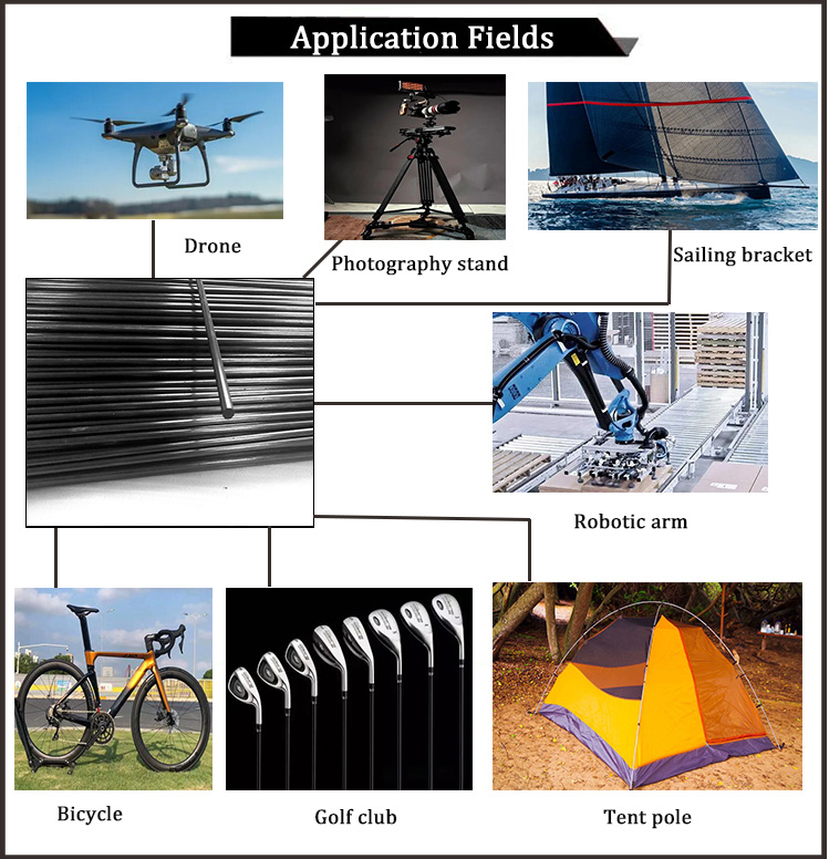 rod application fields