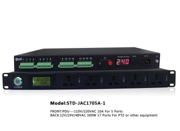 17 Ports Rack-mounted ACDC Power supply