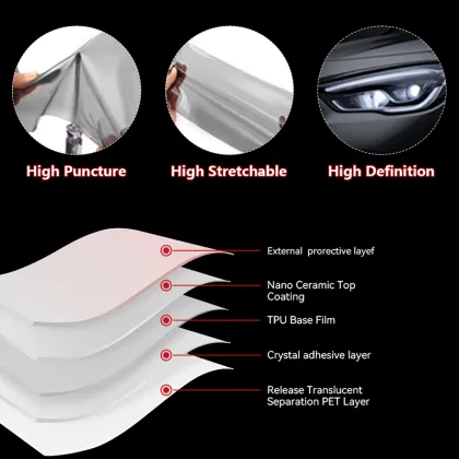 Tesla model 3 tinted headlights