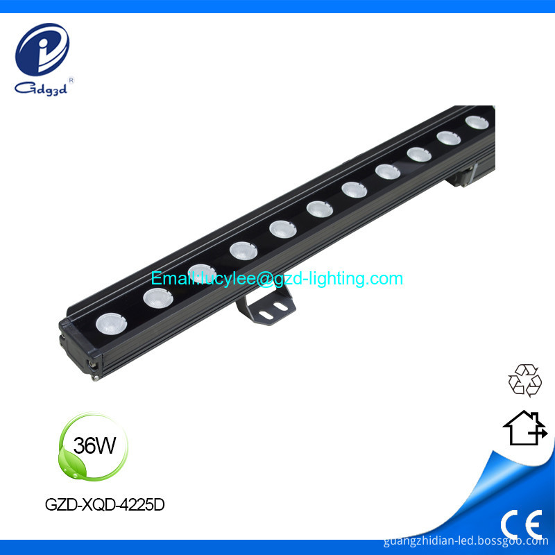 led wall washer