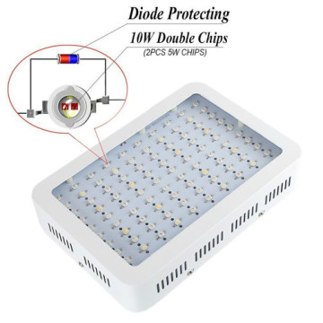 Il la cosa migliore La luce progressiva di Veg / Bloom LED per le piante d&#39;appartamento