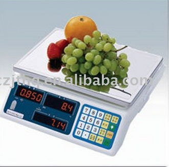 Kingtype Pricing Scale