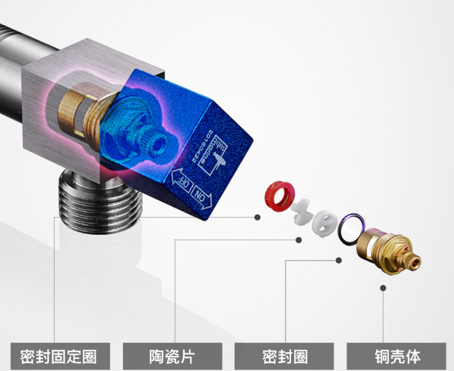 Fashion style manual control angle valve